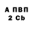 APVP кристаллы Andrew King